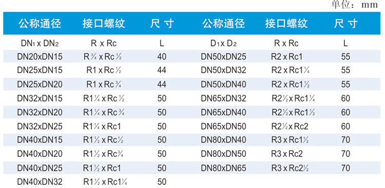内外螺纹接头1.jpg